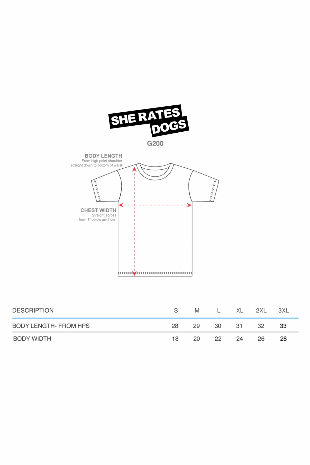 SheRatesDogs Don't Send Nudes White Shirt Fanjoy